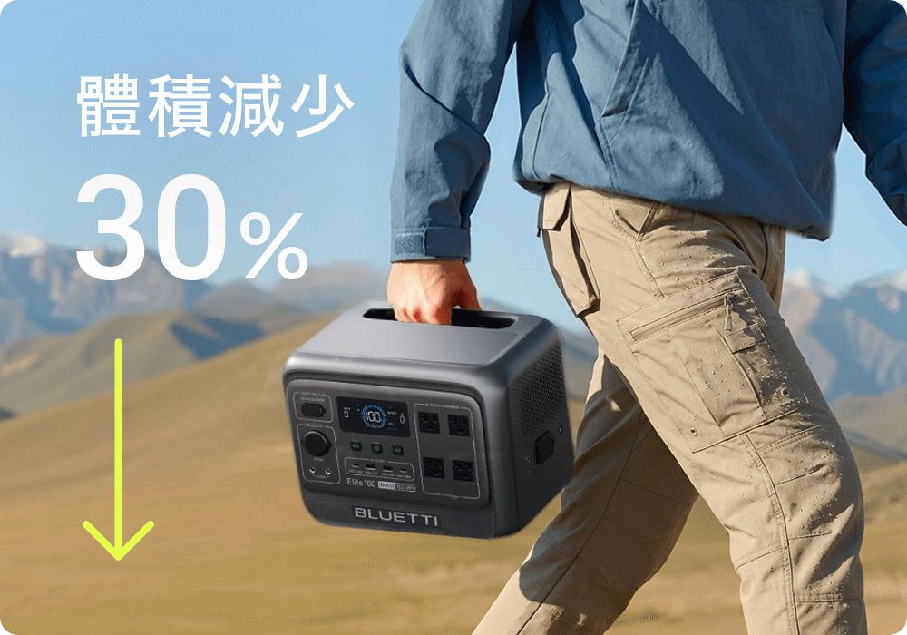 bluetti_1800W_電吉拉mini_儲能電源_募資