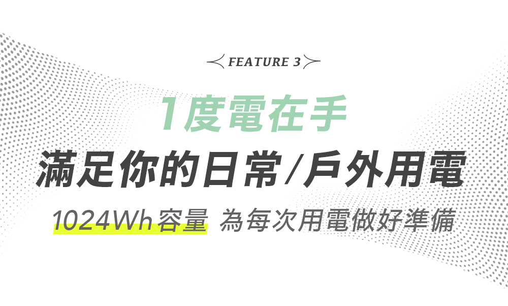 bluetti_1800W_電吉拉mini_儲能電源_募資