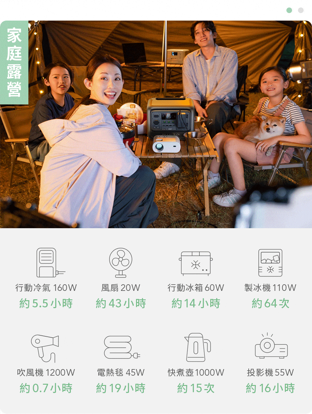 bluetti_1800W_電吉拉mini_儲能電源_募資