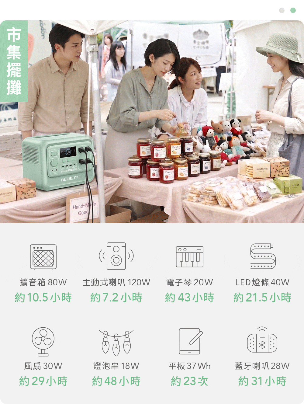 bluetti_1800W_電吉拉mini_儲能電源_募資