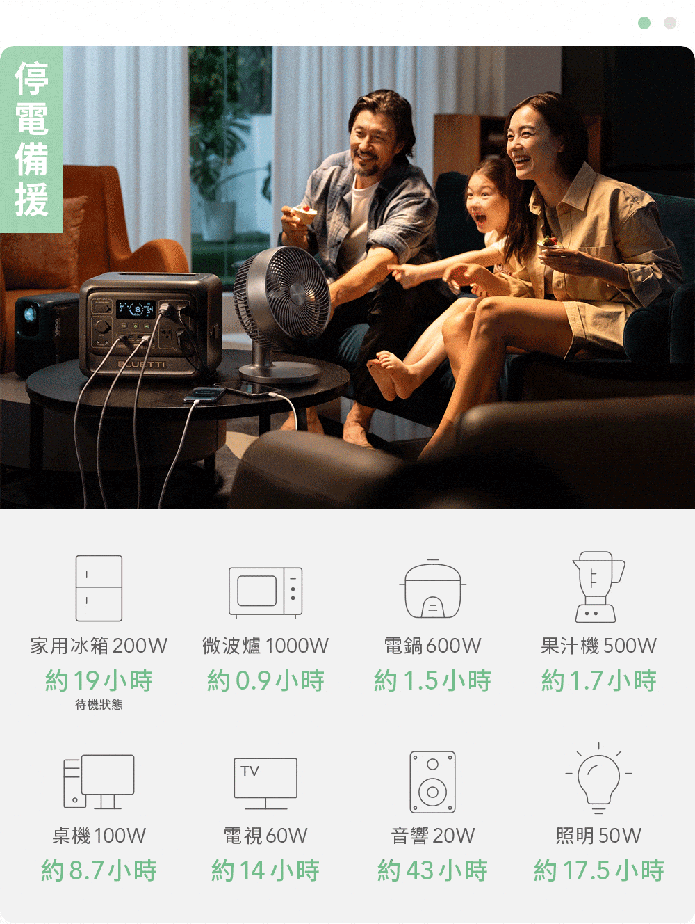 bluetti_1800W_電吉拉mini_儲能電源_募資