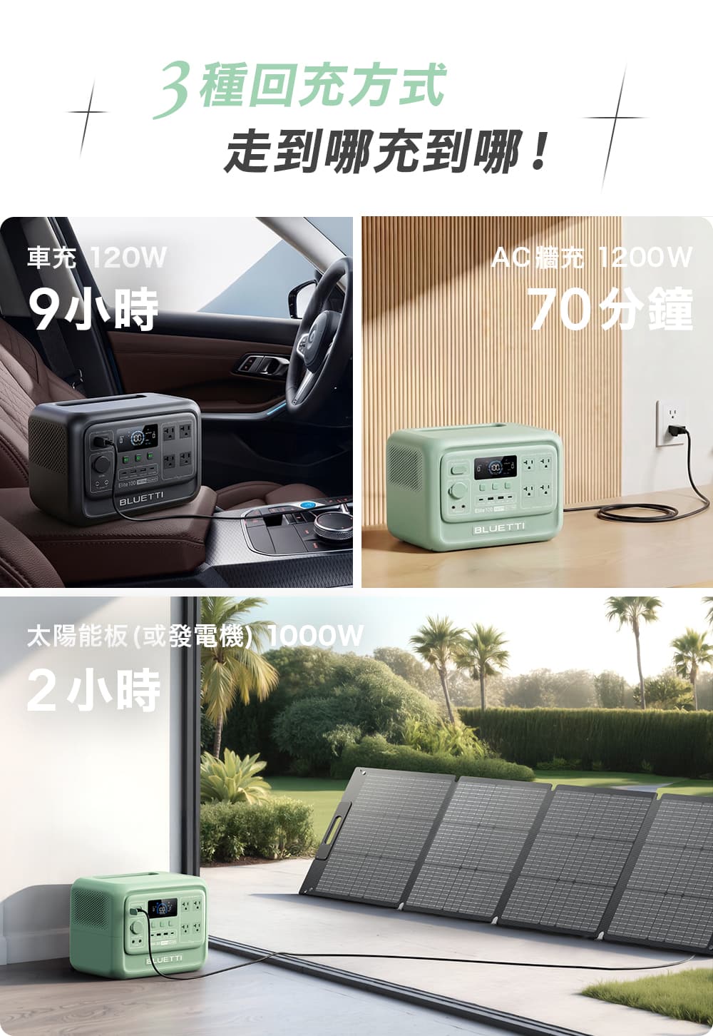bluetti_1800W_電吉拉mini_儲能電源_募資
