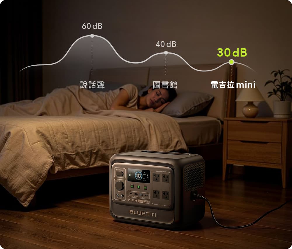 bluetti_1800W_電吉拉mini_儲能電源_募資