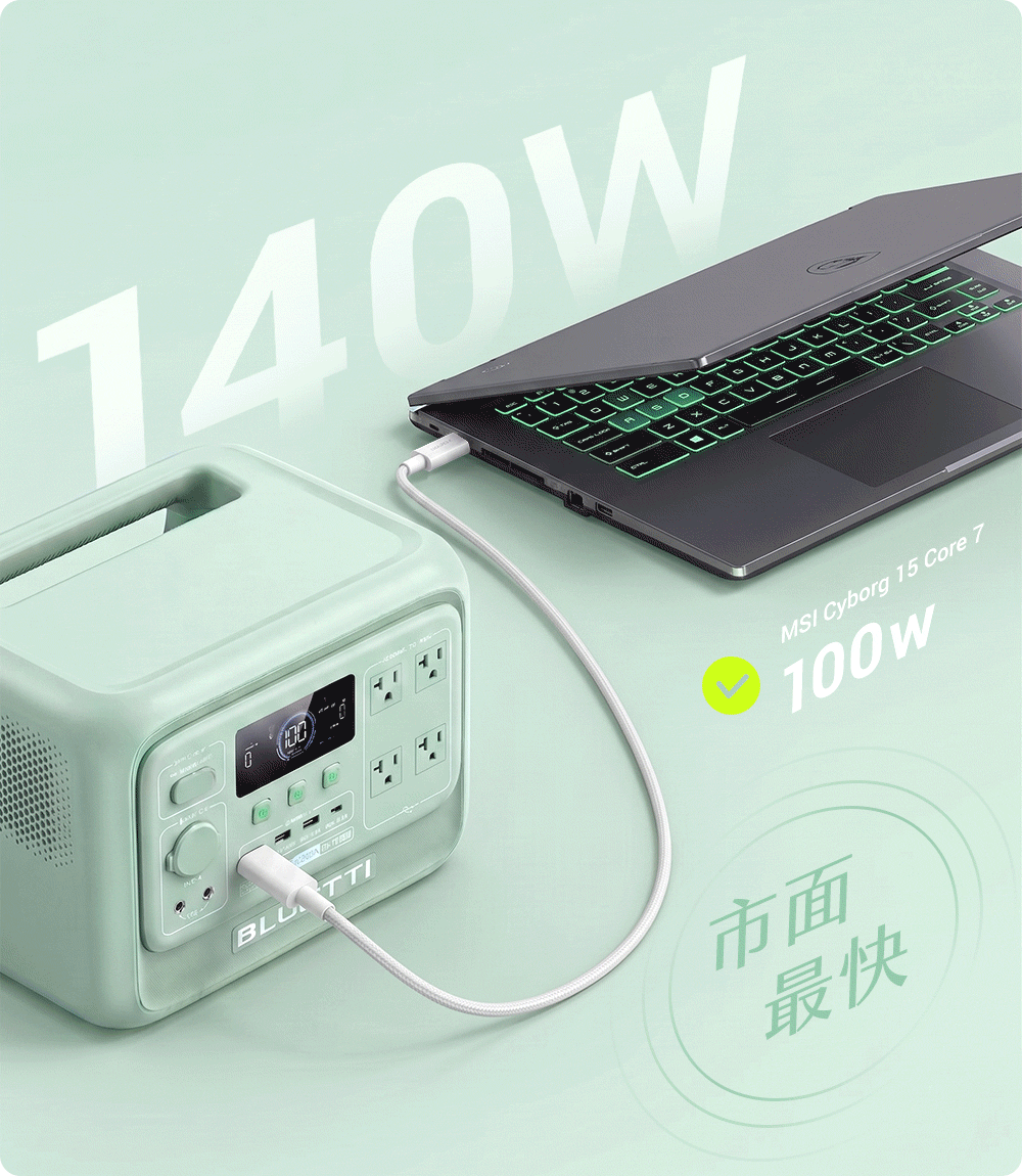 bluetti_1800W_電吉拉mini_儲能電源_募資