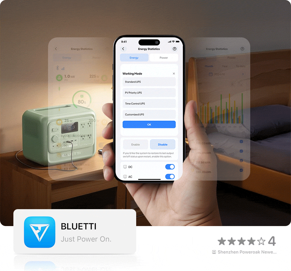 bluetti_1800W_電吉拉mini_儲能電源_募資